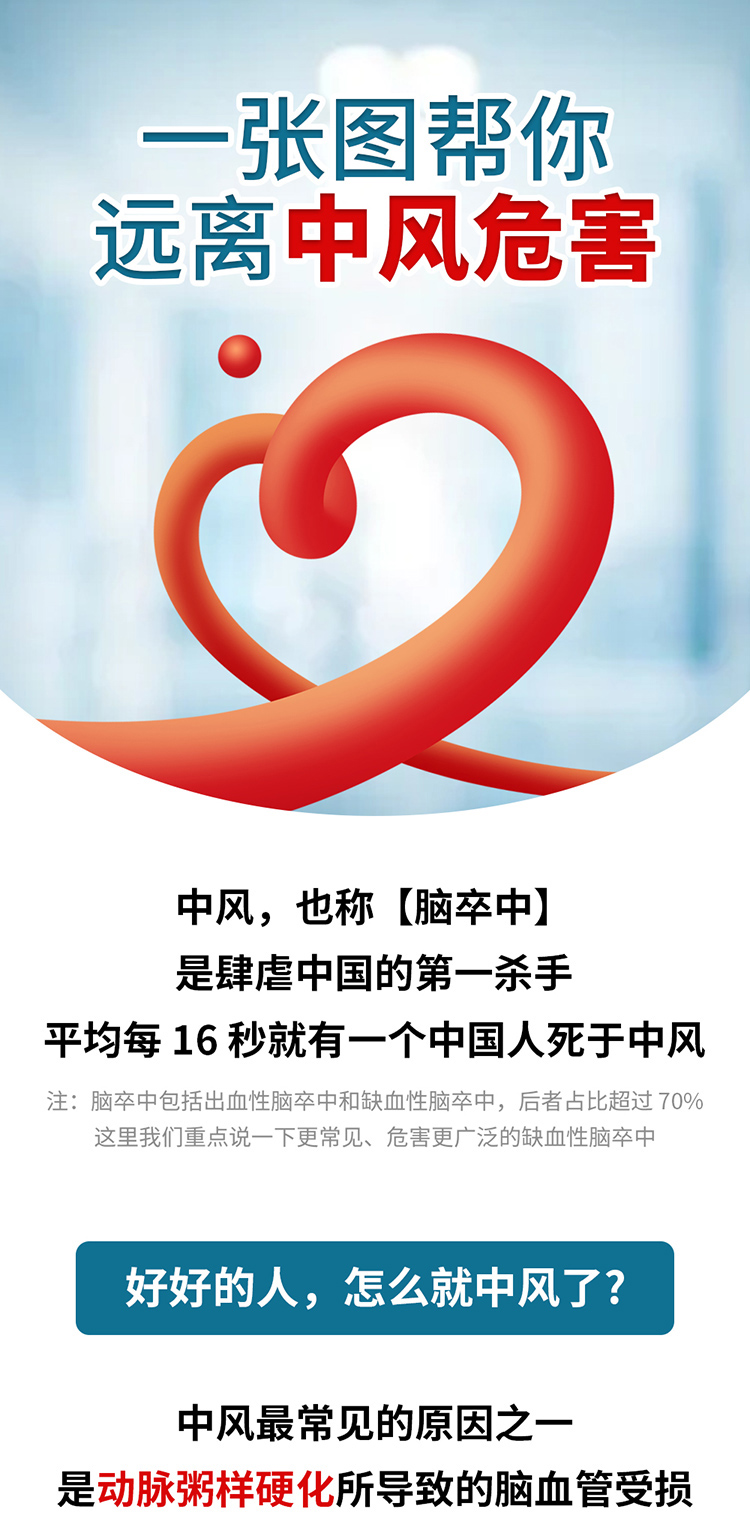 中風的5個前兆，盡早發(fā)現(xiàn)能救命_01.jpg