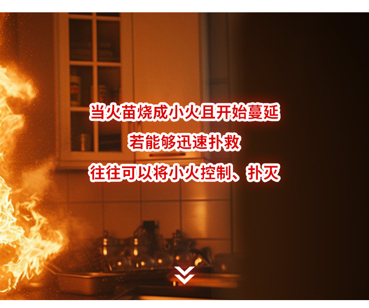 火災發(fā)生時，滅火、逃生時間有多少？_03.jpg
