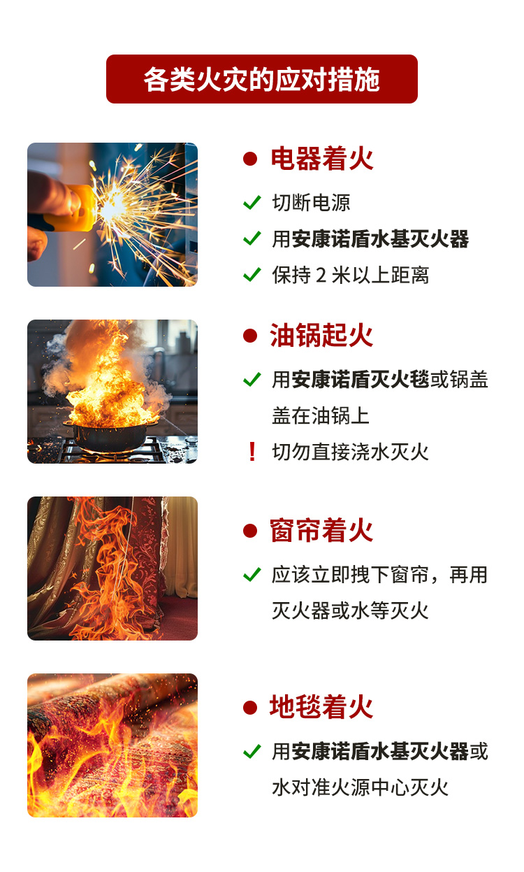 火災發(fā)生時，滅火、逃生時間有多少？_07.jpg