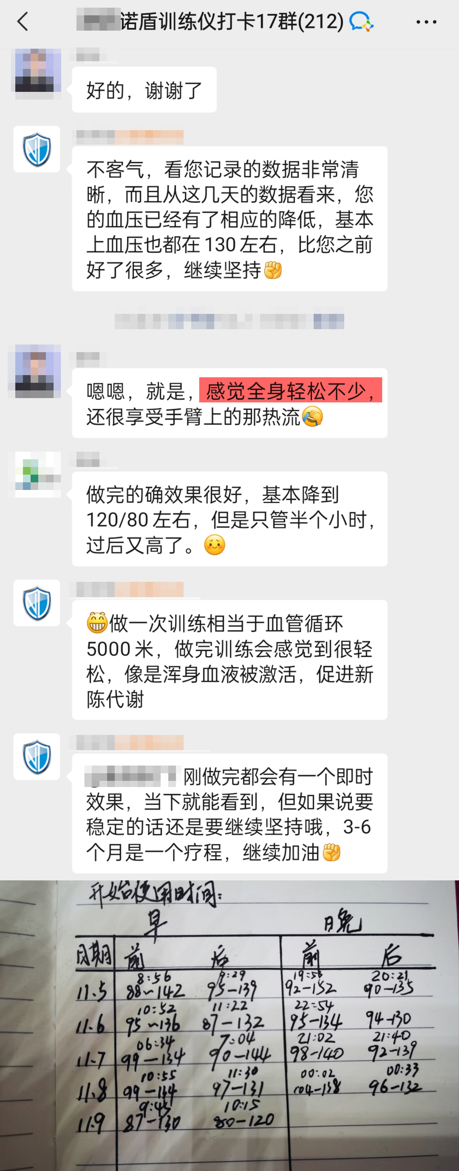 訓練5天血壓從142-88到130-87，感覺全身輕松不少還很享受.jpg