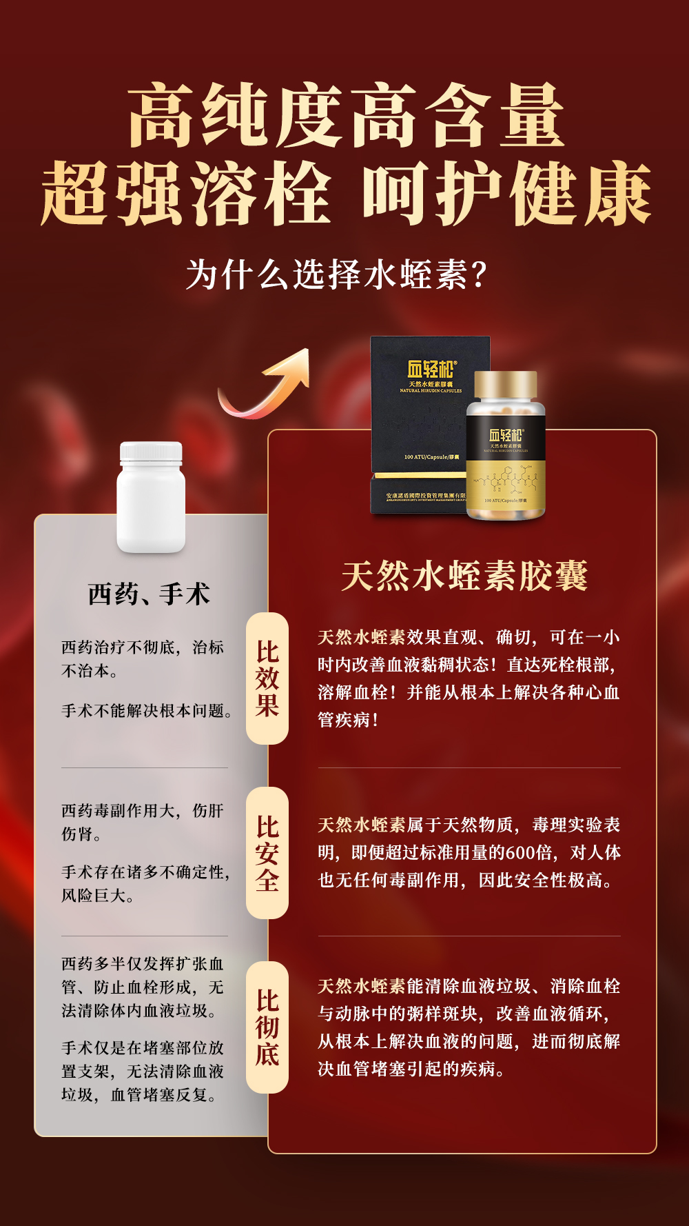 血輕松水蛭素詳情頁（簡體版）（去掉醫(yī)學(xué)級配方和鐵皮石斛提取物）_04.jpg