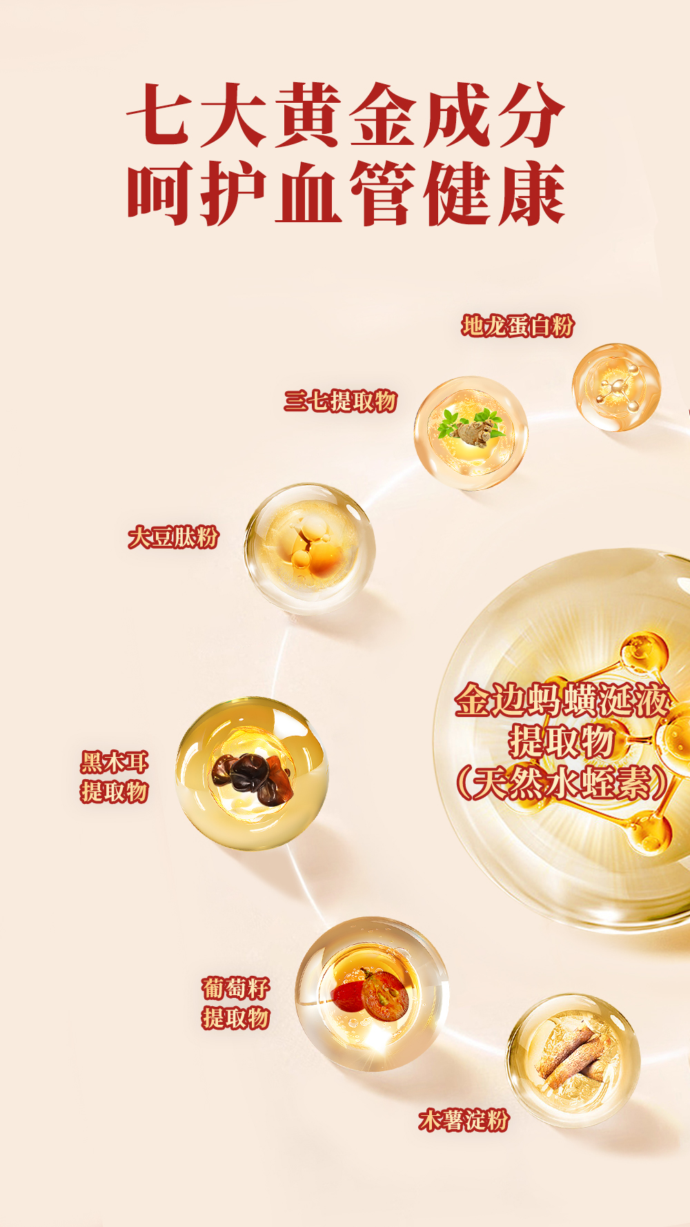 血輕松水蛭素詳情頁(yè)（簡(jiǎn)體版）（去掉醫(yī)學(xué)級(jí)配方和鐵皮石斛提取物）_12.jpg